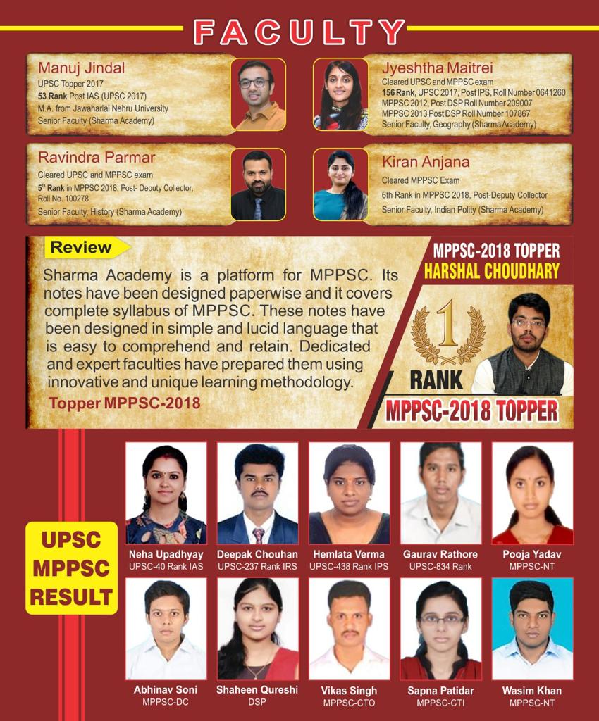 How To Prepare For MPPSC exam and become Government Employee