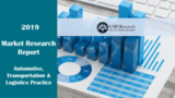 Online Travel Market Research Report