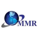 Home Security System Market is expected to grow at 8.2 % through 2021 to 2029