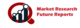 Aluminum Foil Packaging Market – Growth Factors, Ongoing Trends, Opportunities & Forecast To 2023