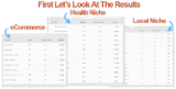 Buying Backlinks? Things Thats You Should Keep in Mind before Buying Them