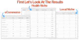 Exploring the Hidden Dangers of Buying Cheap Backlinks for Your Website