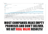 How Marketing 1on1 Can Simplify Your Marketing Efforts