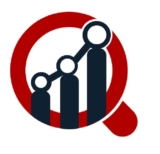Polyolefin Market – Global Industry Analysis, Share, demand ,challenges  ,impressive Industry Growth Growth, Trends and Forecast 2021-2027